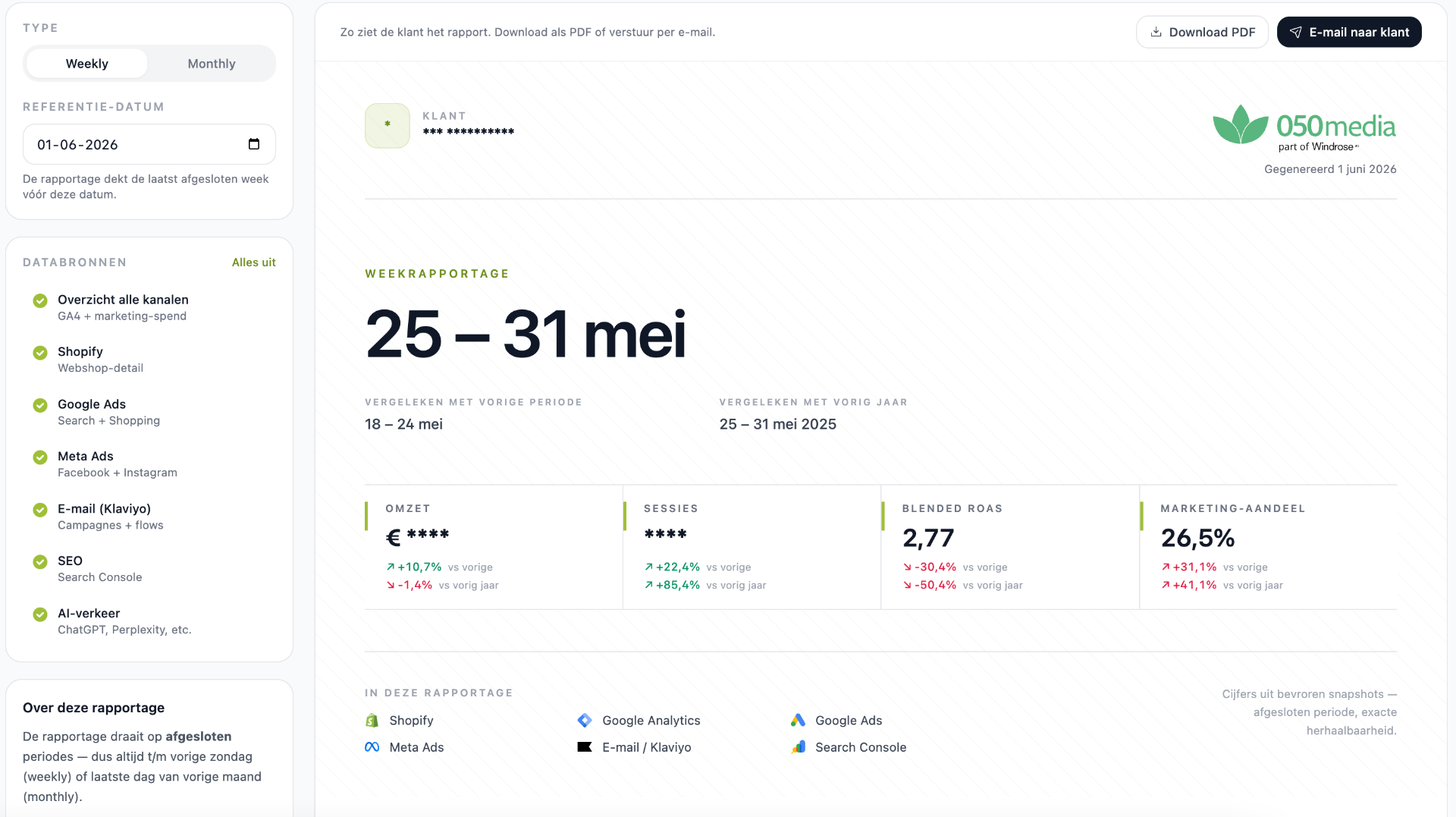 Weekrapportage zoals de klant deze ontvangt